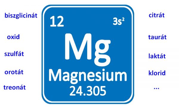 magnézium